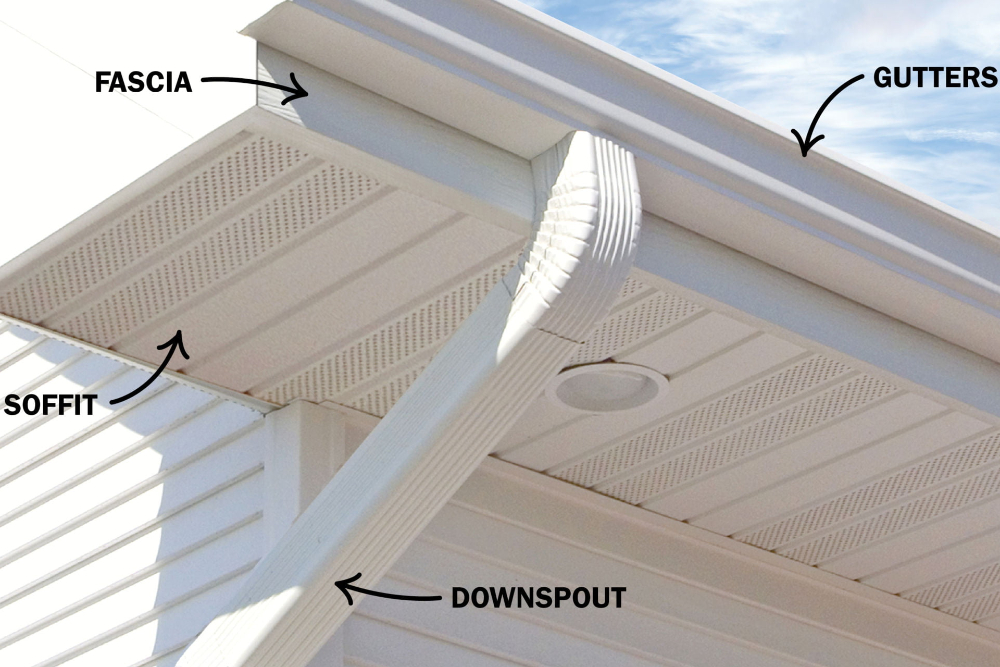 Understanding Soffit Installation and Repairs and Its Importance in Protecting Your Roofing System…
